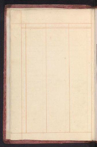 Blank schema