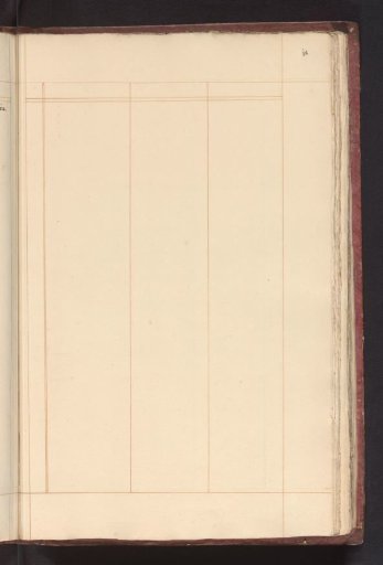 Blank schema