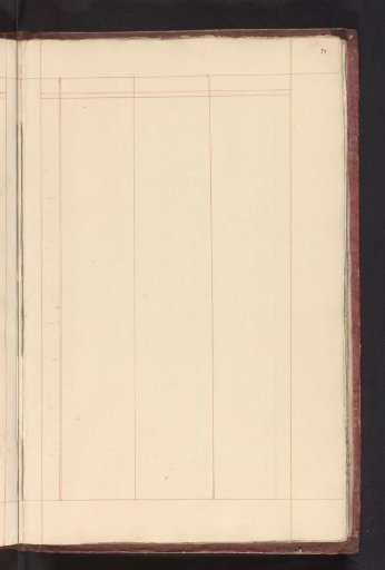 Blank schema