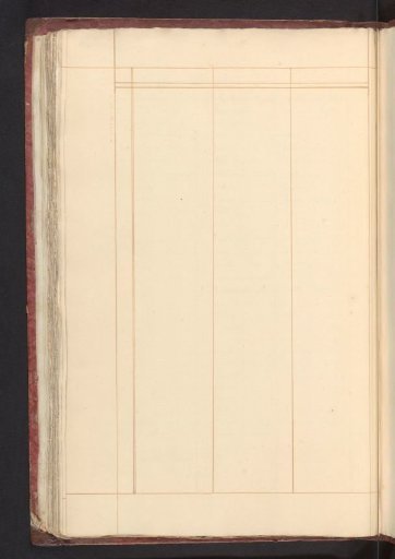 Blank schema
