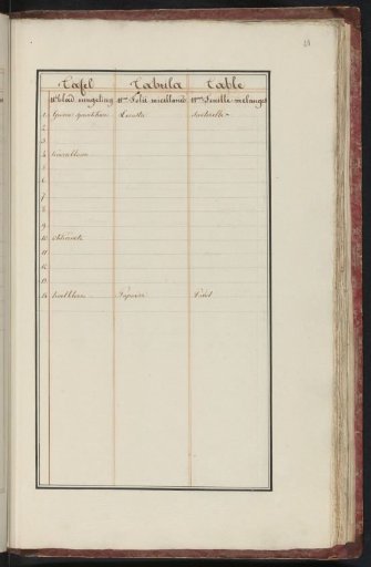 List of animals and plants in the eleventh ensemble