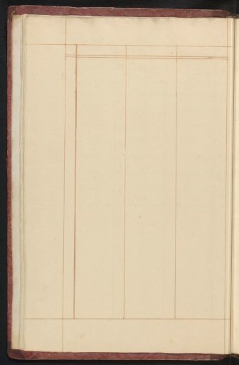 Blank schema