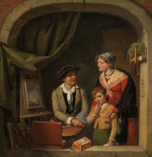 ´Becoming a Painter´