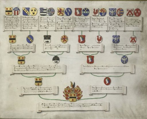 Quarterly coat of arms with the arms of the sixteen quarters of Jan van de Poll