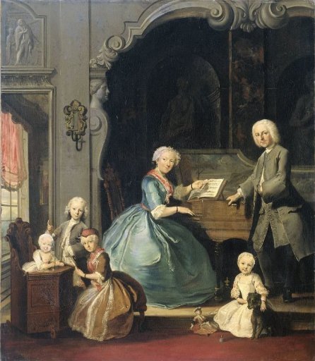 Family group at a harpsichord