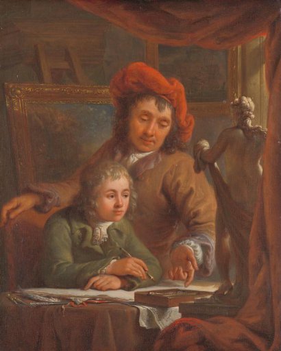 The Drawing Lesson