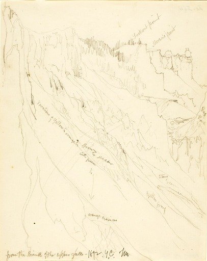 From the Brink of the Upper Falls