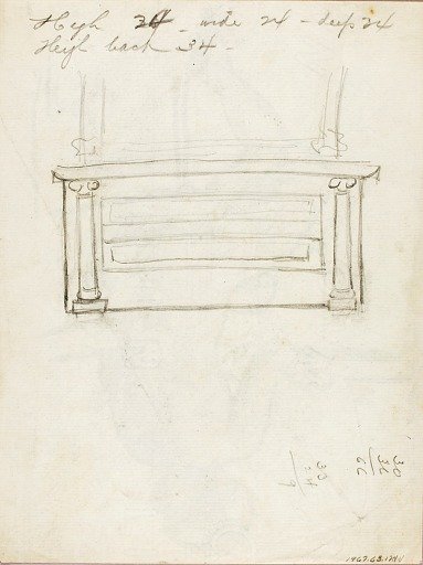 Mantle Plan