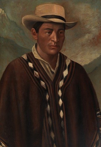 Quechua Indian