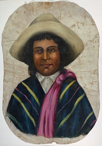 Quechua Indian