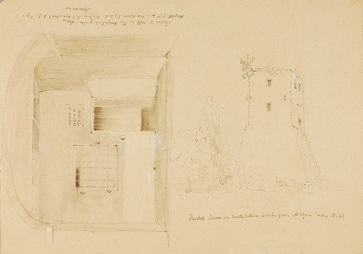 Tasso's Cell/Feudal Tower
