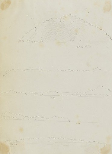 Cimolus/Melos