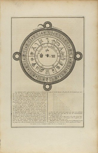 Siècle Des Mexiquains Année Des Mexiquains